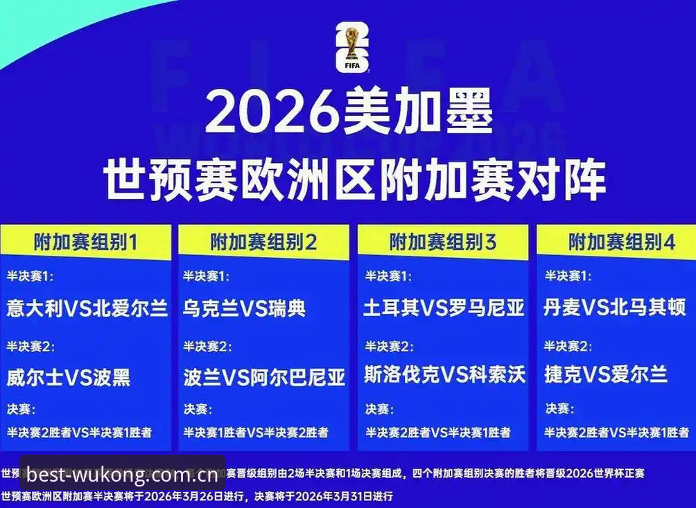 悟空体育官方app 2026世界杯观赛受阻深度评测:地缘政治与签证政策如何“冷场”全球盛宴
