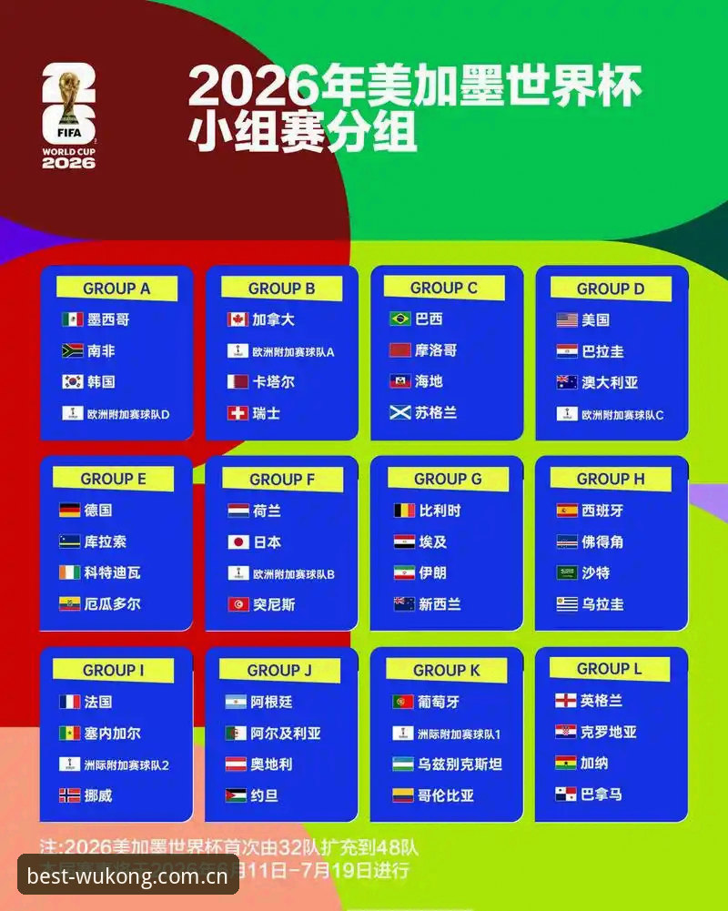 揭秘U17世界杯抽签背后的技术博弈：中国男女足H组与E组的拆解分析